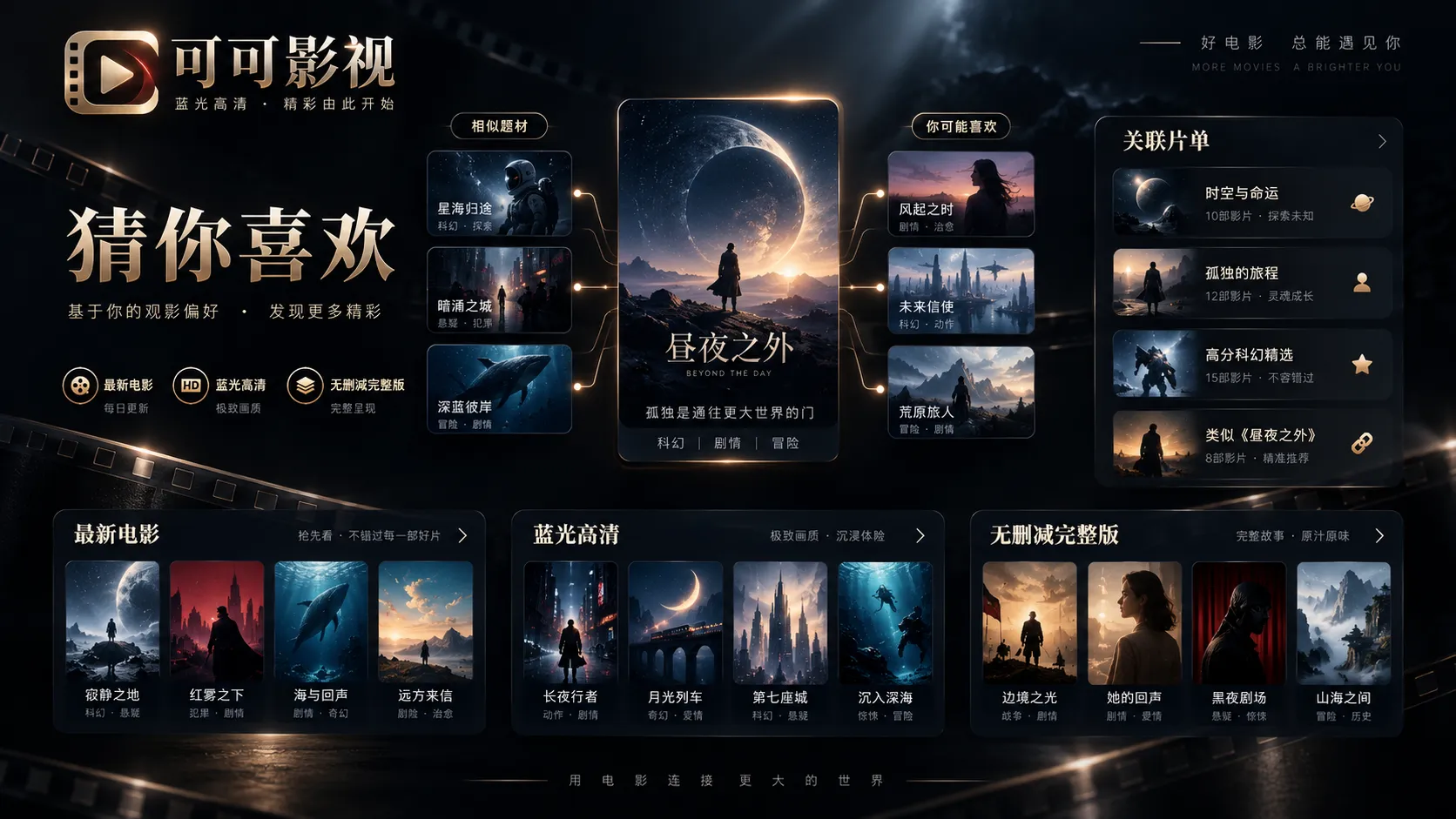影院声音观察